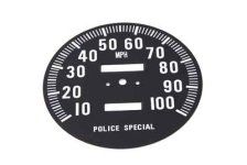 (image for) Speedometer Tin Face