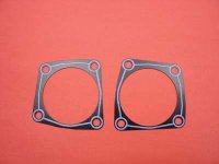 (image for) V-Twin Cylinder Base Gasket