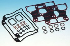 (image for) James Rocker Cover Gasket Kit