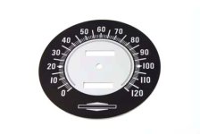 (image for) Speedometer Tin Face