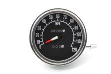 (image for) Speedometer 2240:60