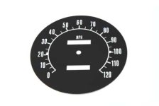 (image for) Speedometer Tin Face