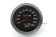 (image for) Speedometer with 1:1 Ratio