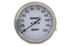 (image for) Speedometer 2:1