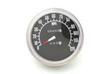 (image for) Speedometer 2240:60